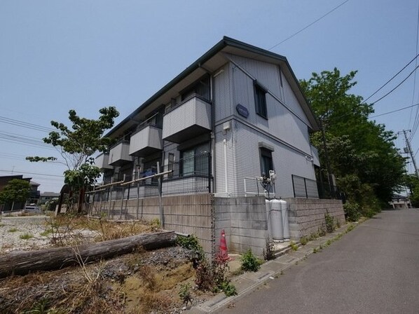 リバーサイドハイツKSの物件内観写真